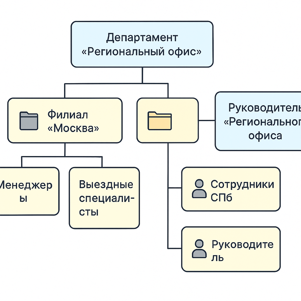6c9359f4-c3e1-43d4-983c-43ccc92b6394.png